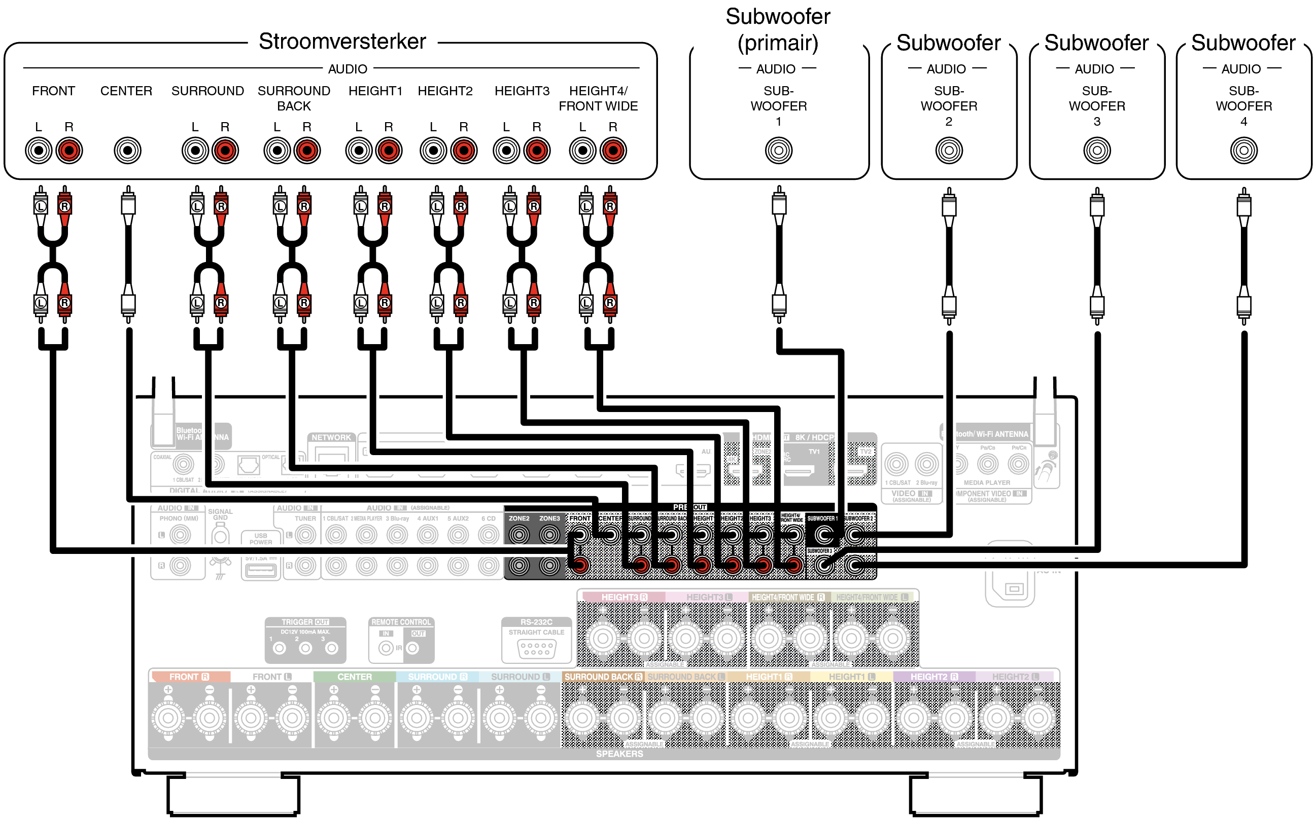 Conne PRE OUT A10HE2